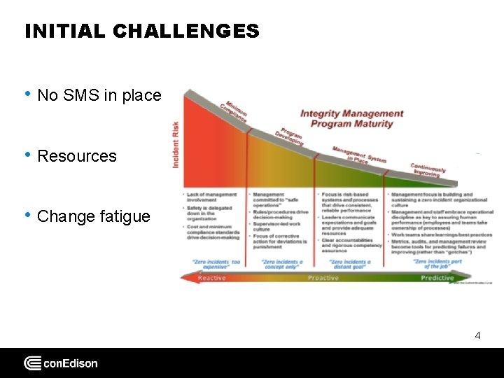 INITIAL CHALLENGES • No SMS in place • Resources • Change fatigue 4 