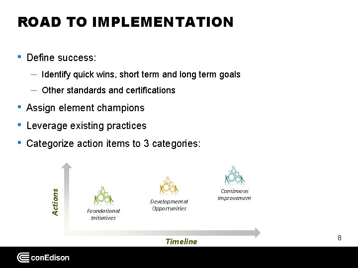 ROAD TO IMPLEMENTATION Define success: – – • • • Identify quick wins, short