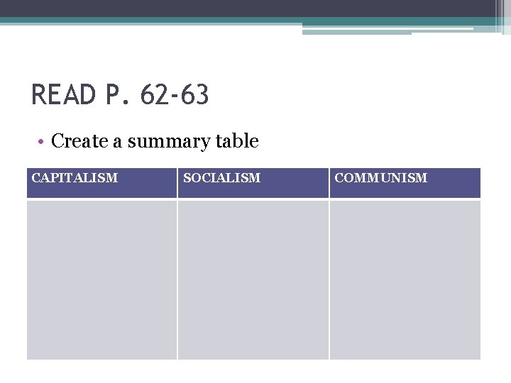 READ P. 62 -63 • Create a summary table CAPITALISM SOCIALISM COMMUNISM 