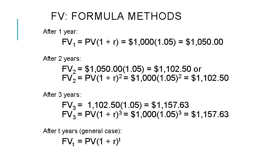 FV: FORMULA METHODS After 1 year: FV 1 = PV(1 + r) = $1,