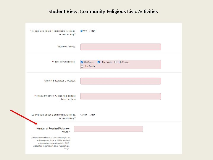 Student View: Community Religious Civic Activities 