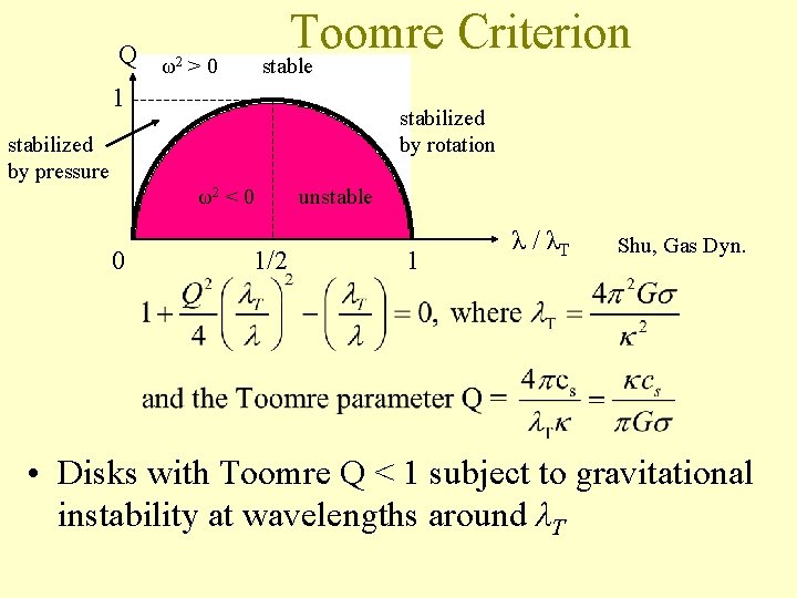 Toomre Criterion Q ω2 > 0 1 stable stabilized by rotation stabilized by pressure