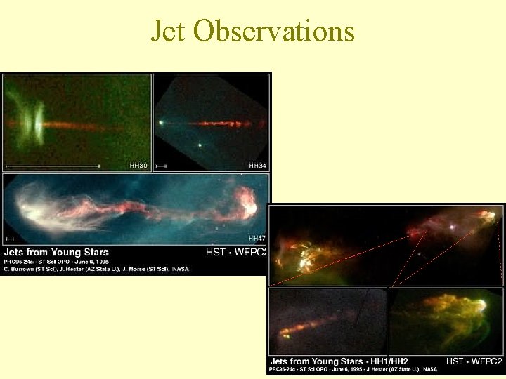 Jet Observations 