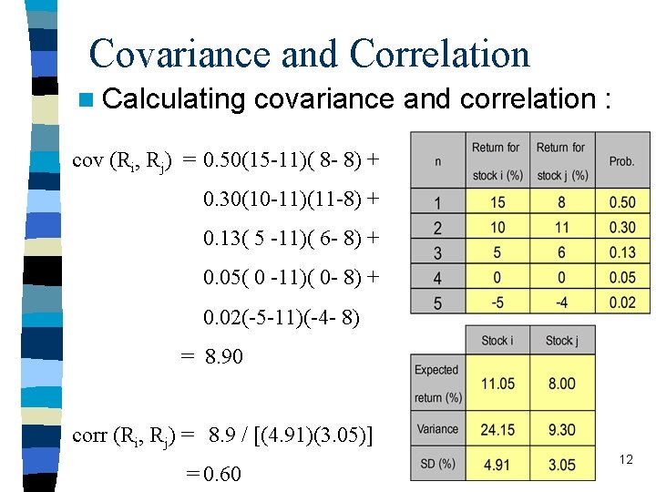 Covariance and Correlation n Calculating covariance and correlation : cov (Ri, Rj) = 0.
