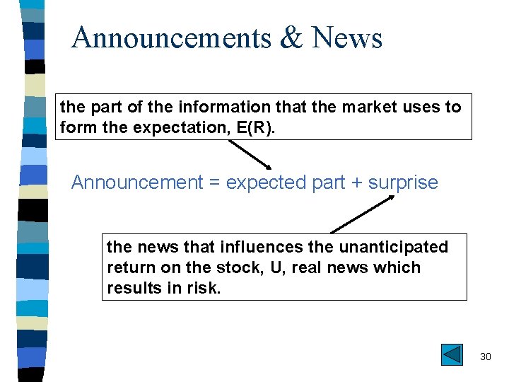 Announcements & News the part of the information that the market uses to form