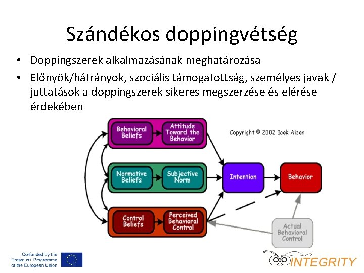 Szándékos doppingvétség • Doppingszerek alkalmazásának meghatározása • Előnyök/hátrányok, szociális támogatottság, személyes javak / juttatások