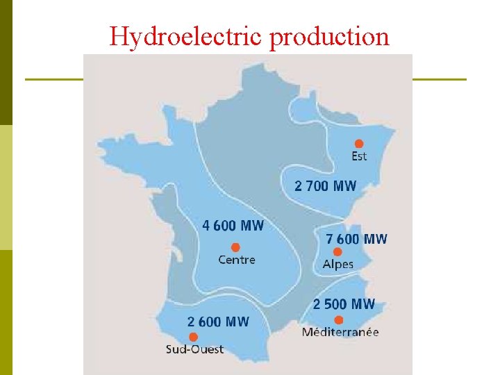 Hydroelectric production 