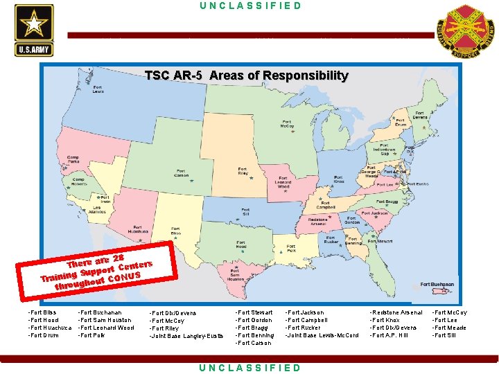 UNCLASSIFIED TSC AR-5 Areas of Responsibility are 28 There ters ort Cen p p