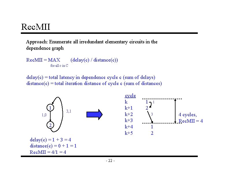 Rec. MII Approach: Enumerate all irredundant elementary circuits in the dependence graph Rec. MII