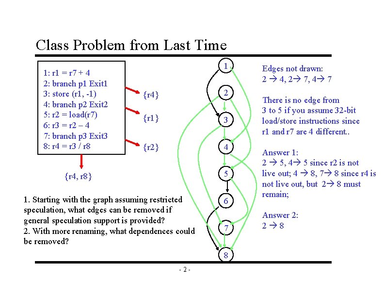 Class Problem from Last Time 1: r 1 = r 7 + 4 2: