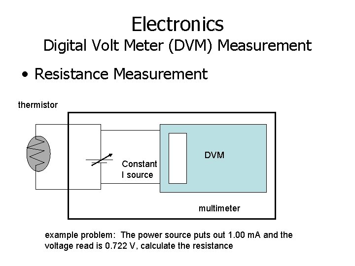 Electronics Digital Volt Meter (DVM) Measurement • Resistance Measurement thermistor Constant I source DVM