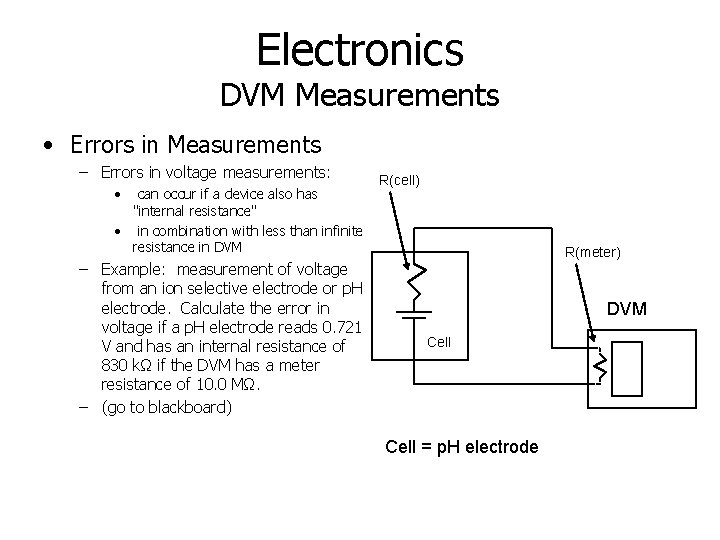Electronics DVM Measurements • Errors in Measurements – Errors in voltage measurements: • can