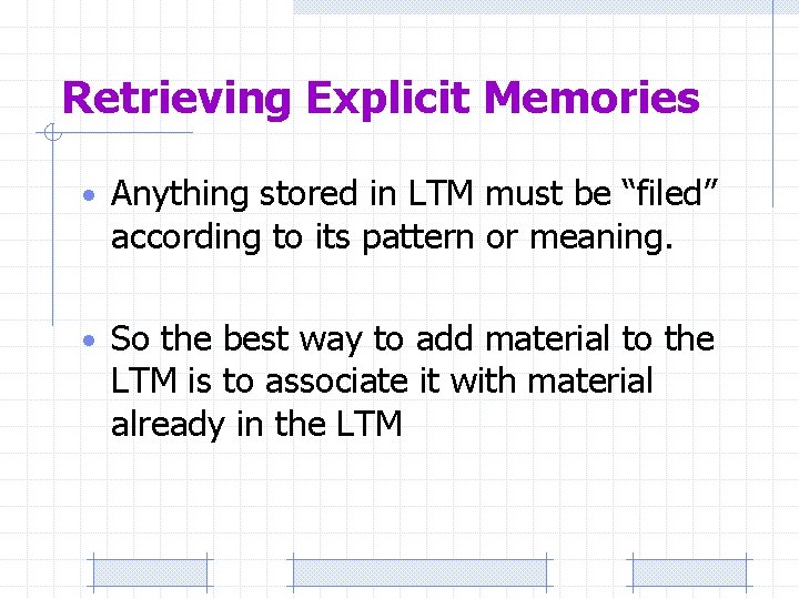 Retrieving Explicit Memories • Anything stored in LTM must be “filed” according to its