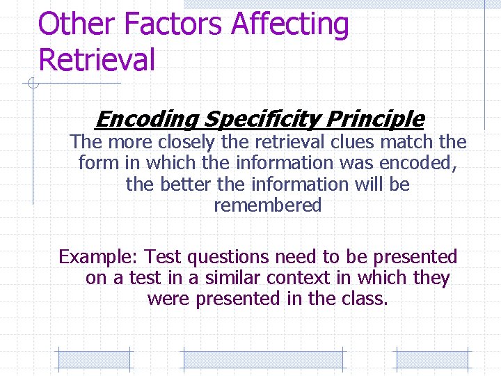 Other Factors Affecting Retrieval Encoding Specificity Principle The more closely the retrieval clues match