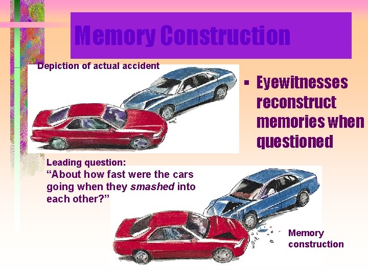 Memory Construction Depiction of actual accident § Eyewitnesses reconstruct memories when questioned Leading question: