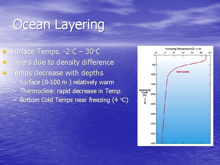 Ocean Layering • Surface Temps. -2 o. C – 30 o. C • Layers