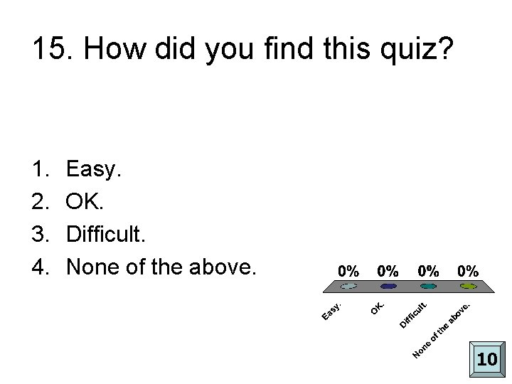 15. How did you find this quiz? 1. 2. 3. 4. Easy. OK. Difficult.