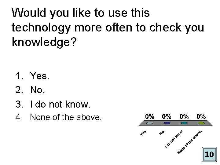 Would you like to use this technology more often to check you knowledge? 1.