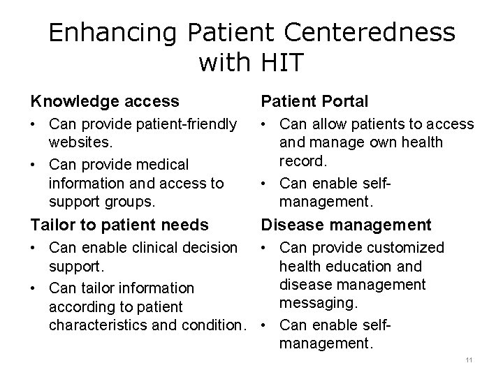 Enhancing Patient Centeredness with HIT Knowledge access Patient Portal • Can provide patient-friendly websites.