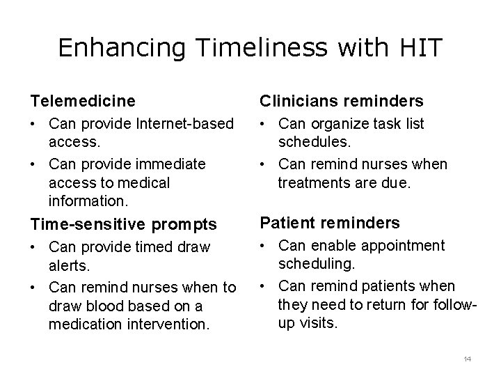 Enhancing Timeliness with HIT Telemedicine Clinicians reminders • Can provide Internet-based access. • Can