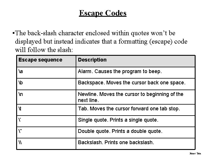 Escape Codes • The back-slash character enclosed within quotes won’t be displayed but instead
