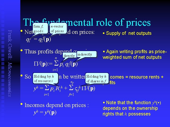 The fundamental role of prices Frank Cowell: Microeconomics firm f, n-vector i. ofdepend prices