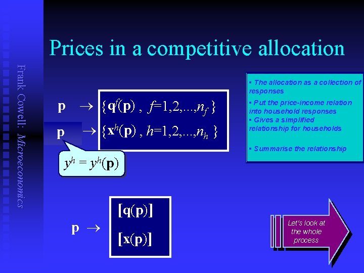 Prices in a competitive allocation Frank Cowell: Microeconomics § The allocation as a collection