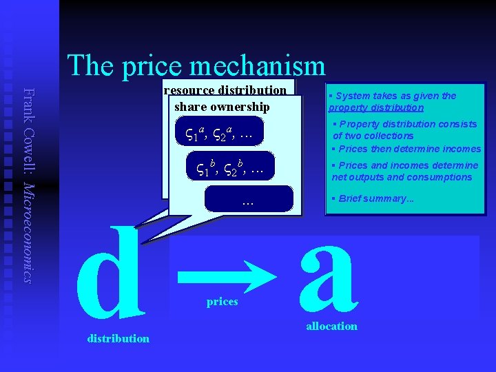 The price mechanism Frank Cowell: Microeconomics resource distribution share a ownership a d distribution