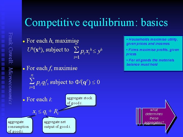 Competitive equilibrium: basics Frank Cowell: Microeconomics l For each h, maximise n Uh(xh), subject