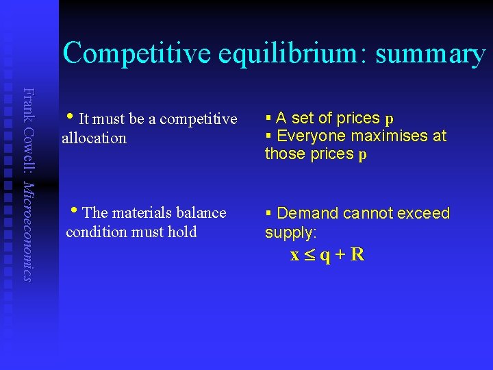 Competitive equilibrium: summary Frank Cowell: Microeconomics h. It must be a competitive allocation §