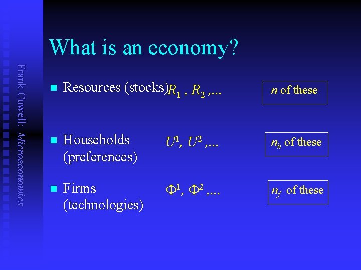 What is an economy? Frank Cowell: Microeconomics n Resources (stocks)R 1 , R 2