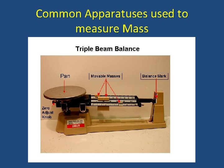 Common Apparatuses used to measure Mass 