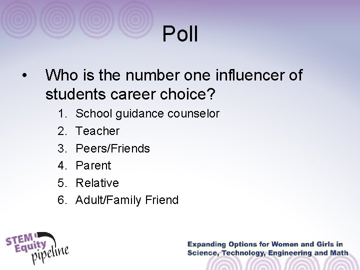 Poll • Who is the number one influencer of students career choice? 1. 2.