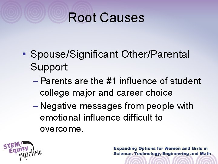 Root Causes • Spouse/Significant Other/Parental Support – Parents are the #1 influence of student