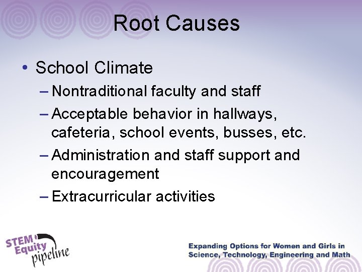 Root Causes • School Climate – Nontraditional faculty and staff – Acceptable behavior in
