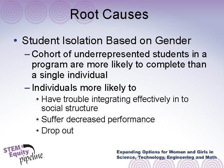 Root Causes • Student Isolation Based on Gender – Cohort of underrepresented students in