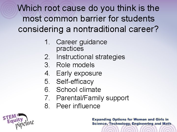 Which root cause do you think is the most common barrier for students considering