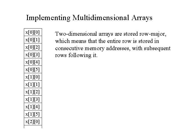 Implementing Multidimensional Arrays x[0][0] x[0][1] x[0][2] x[0][3] x[0][4] x[0][5] x[1][0] x[1][1] x[1][2] x[1][3] x[1][4]