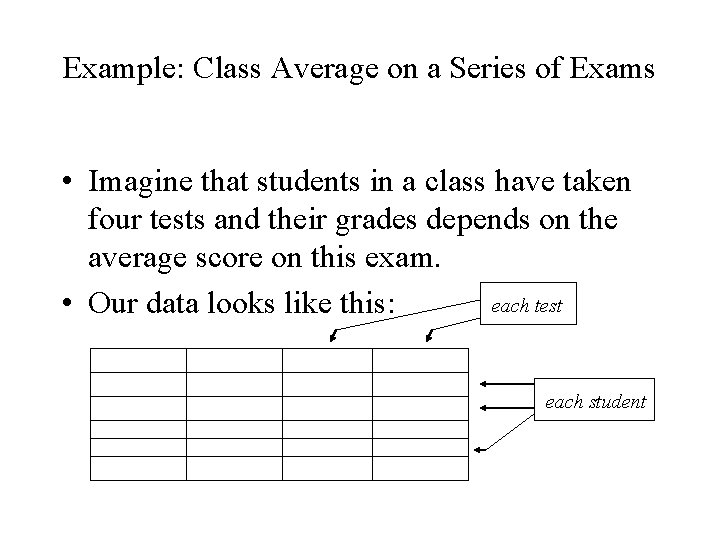 Example: Class Average on a Series of Exams • Imagine that students in a