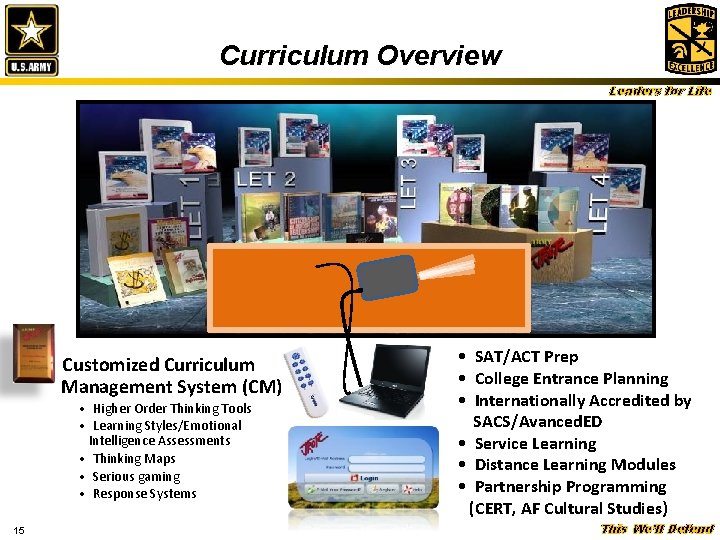 Curriculum Overview Leaders for Life • Customized Curriculum Management System (CM) • Higher Order