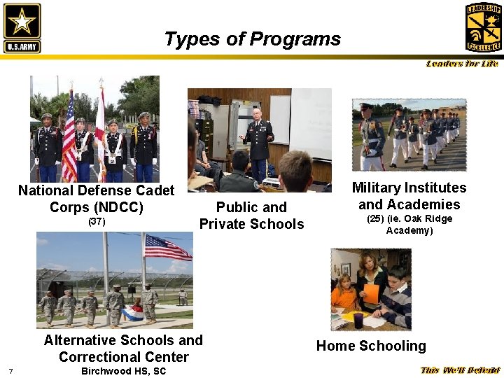 Types of Programs Leaders for Life National Defense Cadet Corps (NDCC) (37) Public and