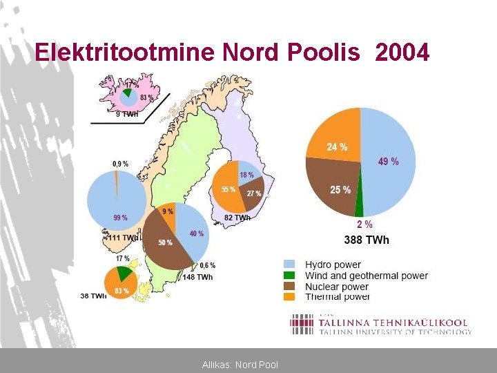 Elektritootmine Nord Poolis 2004 Allikas: Nord Pool 