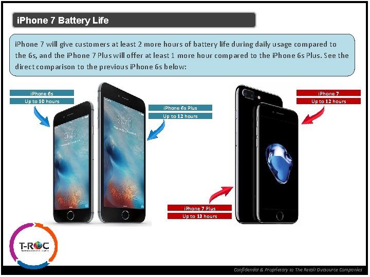 i. Phone 7 Battery Life i. Phone 7 will give customers at least 2