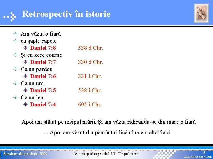 Retrospectiv în istorie Am văzut o fiară cu şapte capete Daniel 7: 8 Şi