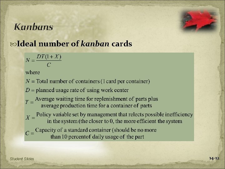 Kanbans Ideal number of kanban cards Student Slides 14 -12 