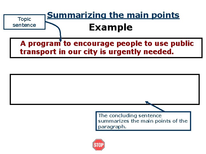 Topic sentence Summarizing the main points Example A program to encourage people to use