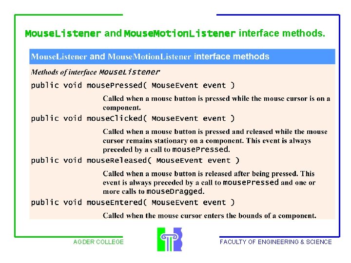 Mouse. Listener and Mouse. Motion. Listener interface methods. AGDER COLLEGE FACULTY OF ENGINEERING &