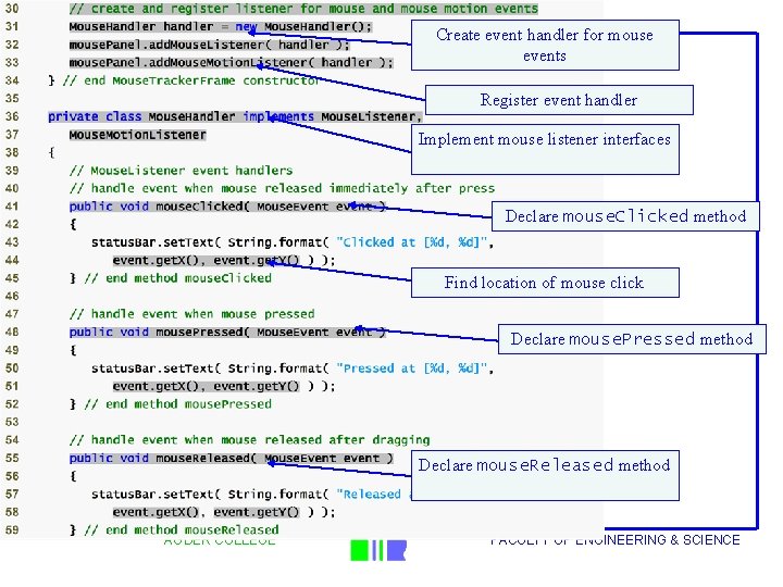 Create event handler for mouse events Outline Register event handler Implement mouse listener interfaces