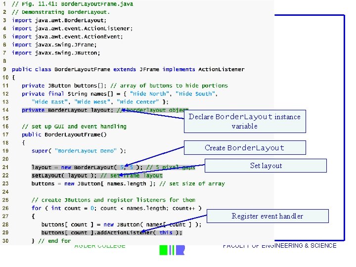 Outline Declare Border. Layout instance variable Create Border. Layout Set layout Register event handler