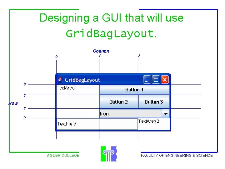 Designing a GUI that will use Grid. Bag. Layout. Column 0 1 2 0